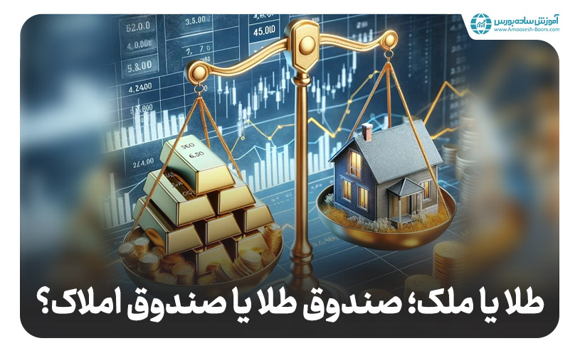 بهترین صندوق املاک و مستغلات