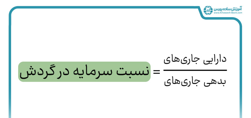 فرمول نسبت سرمایه در گردش