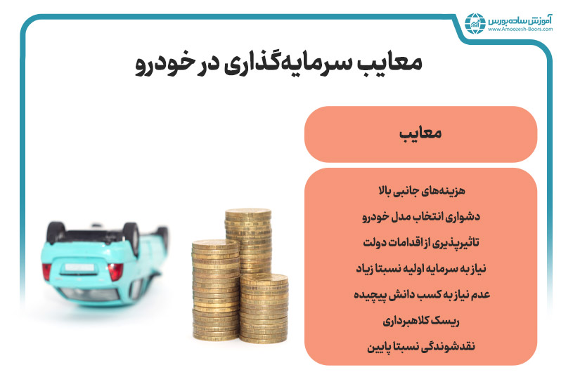 معایب سرمایه گذاری در خودرو