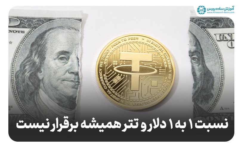 دلیل تفاوت قیمت دلار و تتر؛