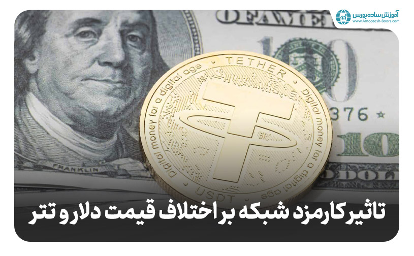 دلیل تفاوت قیمت دلار و تتر؛ کارمزد شبکه