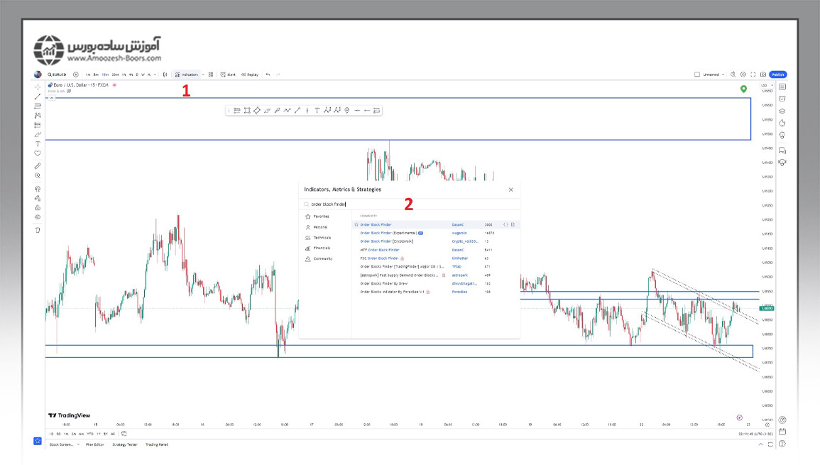 اندیکاتور اوردر بلاک