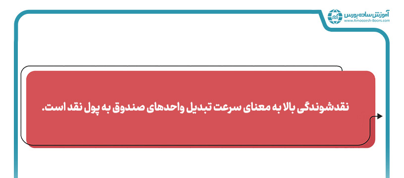 ارزش معاملات و نقدشوندگی؛ بررسی معیارهای انتخاب صندوق درآمد ثابت