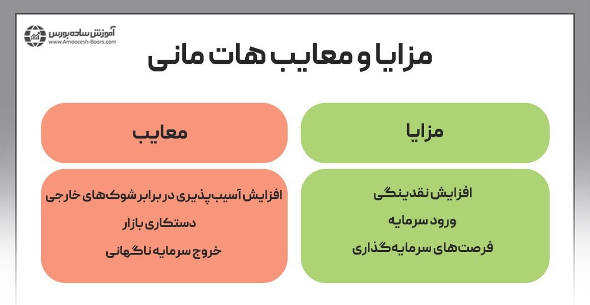 مزایا و معایب هات مانی چیست؟