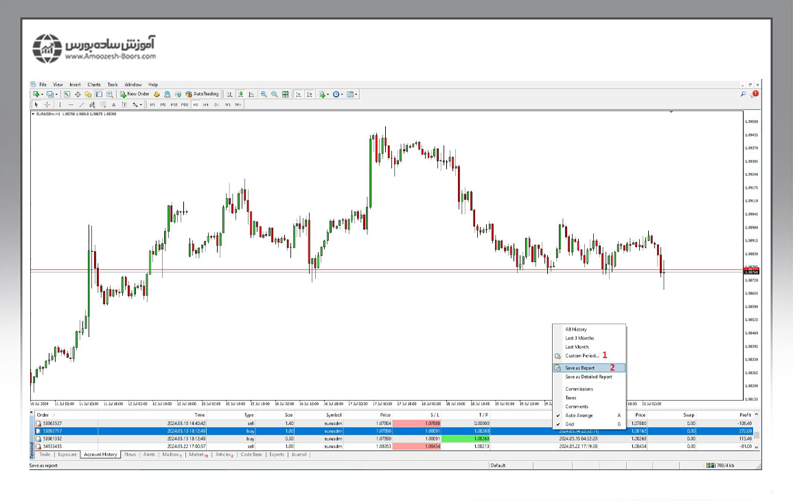 گرفتن کارنامه معاملاتی از متاتریدر 4