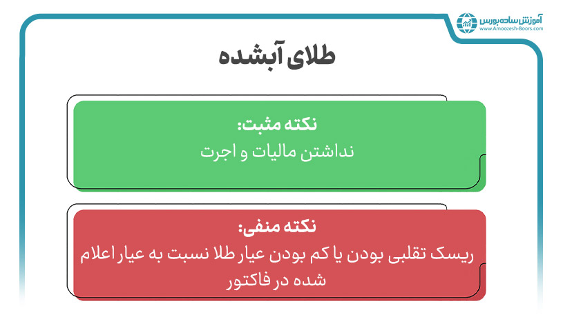 طلای آبشده