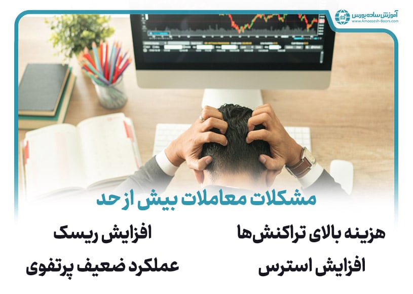 بررسی مشکلات مرتبط با معاملات بیش از حد یا Overtrading