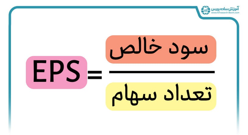 EPS چیست؟