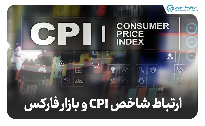 تاثیر شاخص CPI در فارکس چیست؟