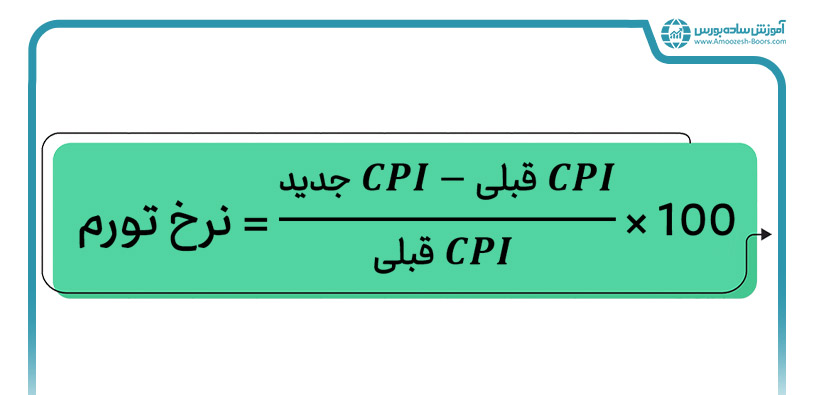 فرمول شاخص قیمت مصرف کننده یا CPI چیست؟