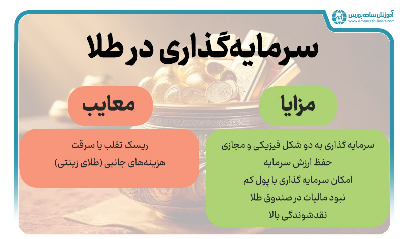 مزایای سرمایه گذاری در طلا