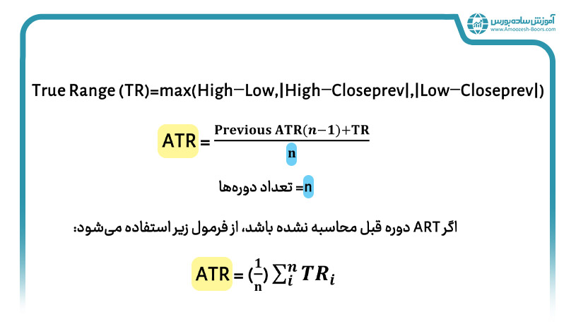 فرمول اندیکاتور ATR