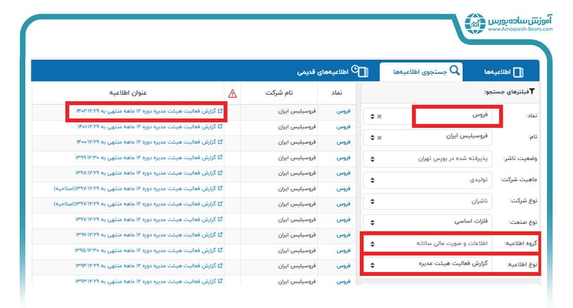 اسامی سهامداران عمده حقیقی شرکت