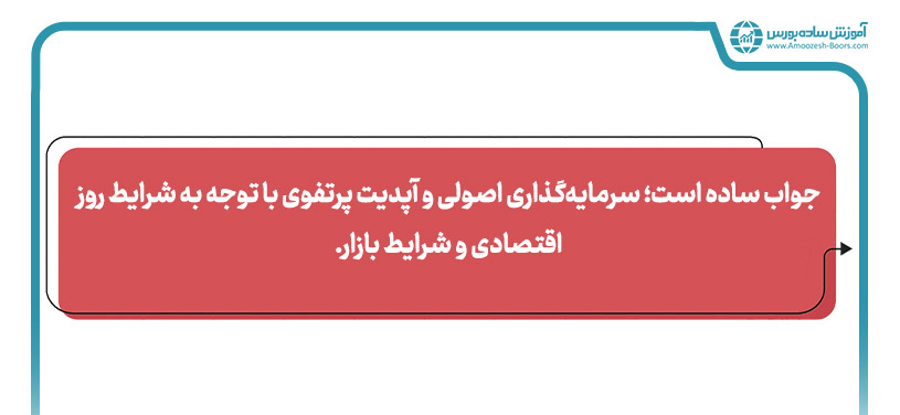 چطور می‌توان آنچنان پرتفوی قوی چید که حتی ریزش‌های بازار هم بر آن تاثیر زیادی نداشته باشند؟