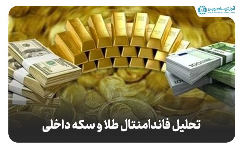  روش تحلیل بازار طلا با استفاده تحلیل فاندامنتال طلا و سکه داخلی چگونه است؟