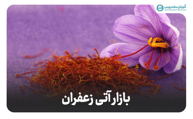  معاملات آتی زعفران در بورس چگونه انجام می‌شوند؟