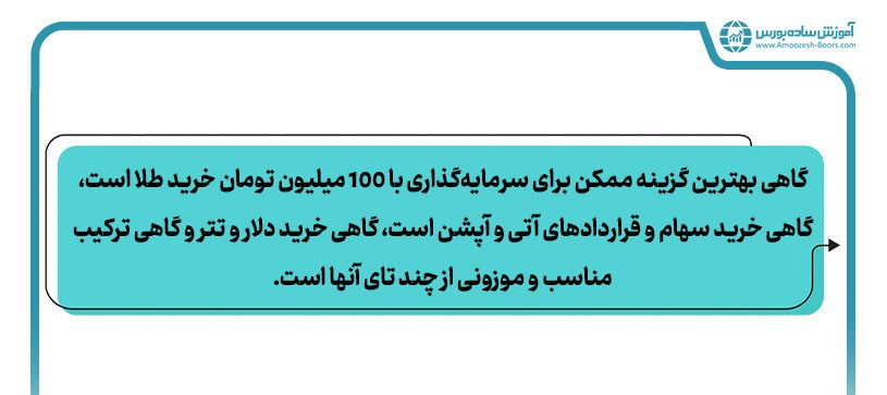 بهترین سرمایه گذاری با ۱۰۰ میلیون تومان