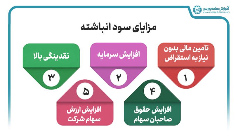 مزایای سود انباشته برای شرکت‌های بورسی چیست؟