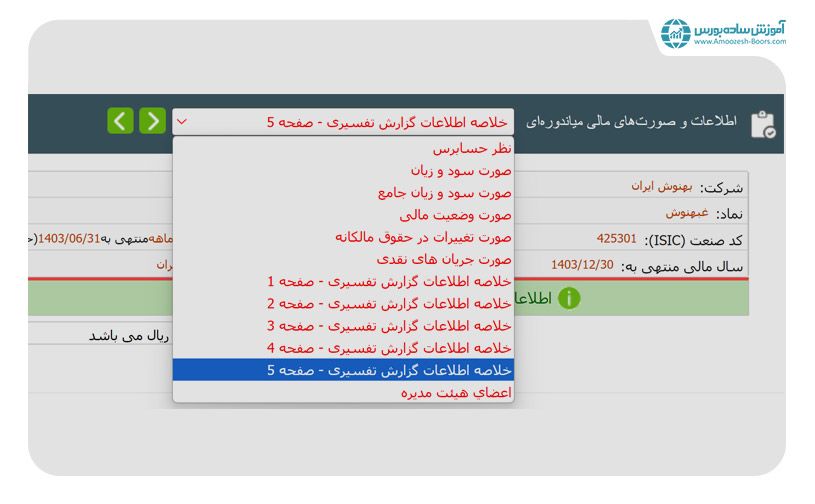 اطلاعات مربوط به پیش بینی سود شرکت‌های بورسی را از کجا به دست بیاوریم؟